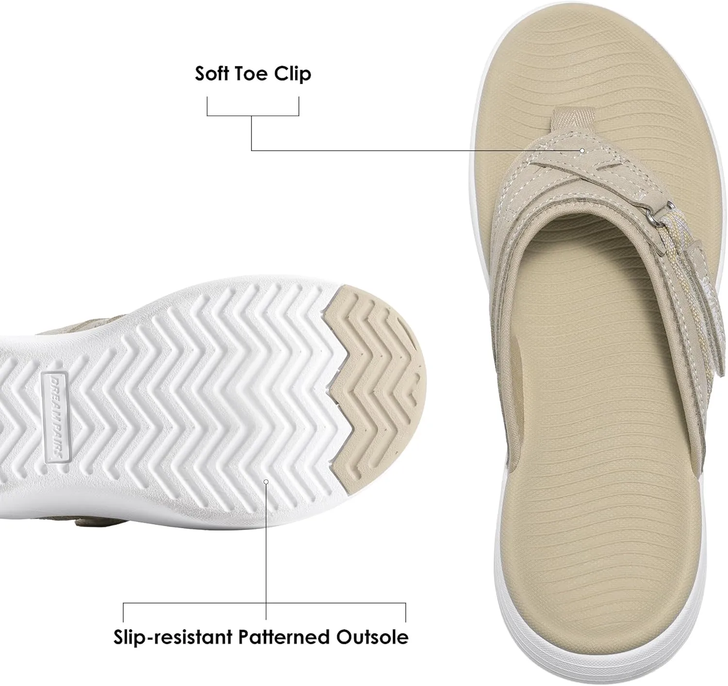 DREAM PAIRS Women's Arch Support Flip Flops Comfortable Thong Sandals