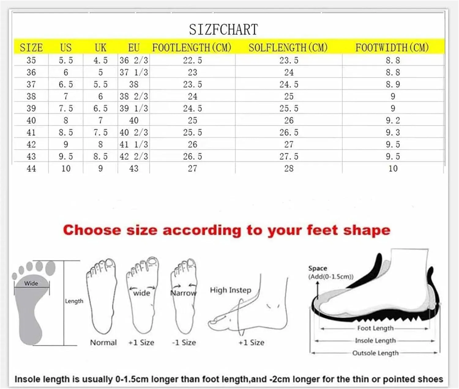 Fairsoma Orthopedic Sandals,Women's Comfy Orthotic Sandals,Women's Orthopedic Open Toe Sandals