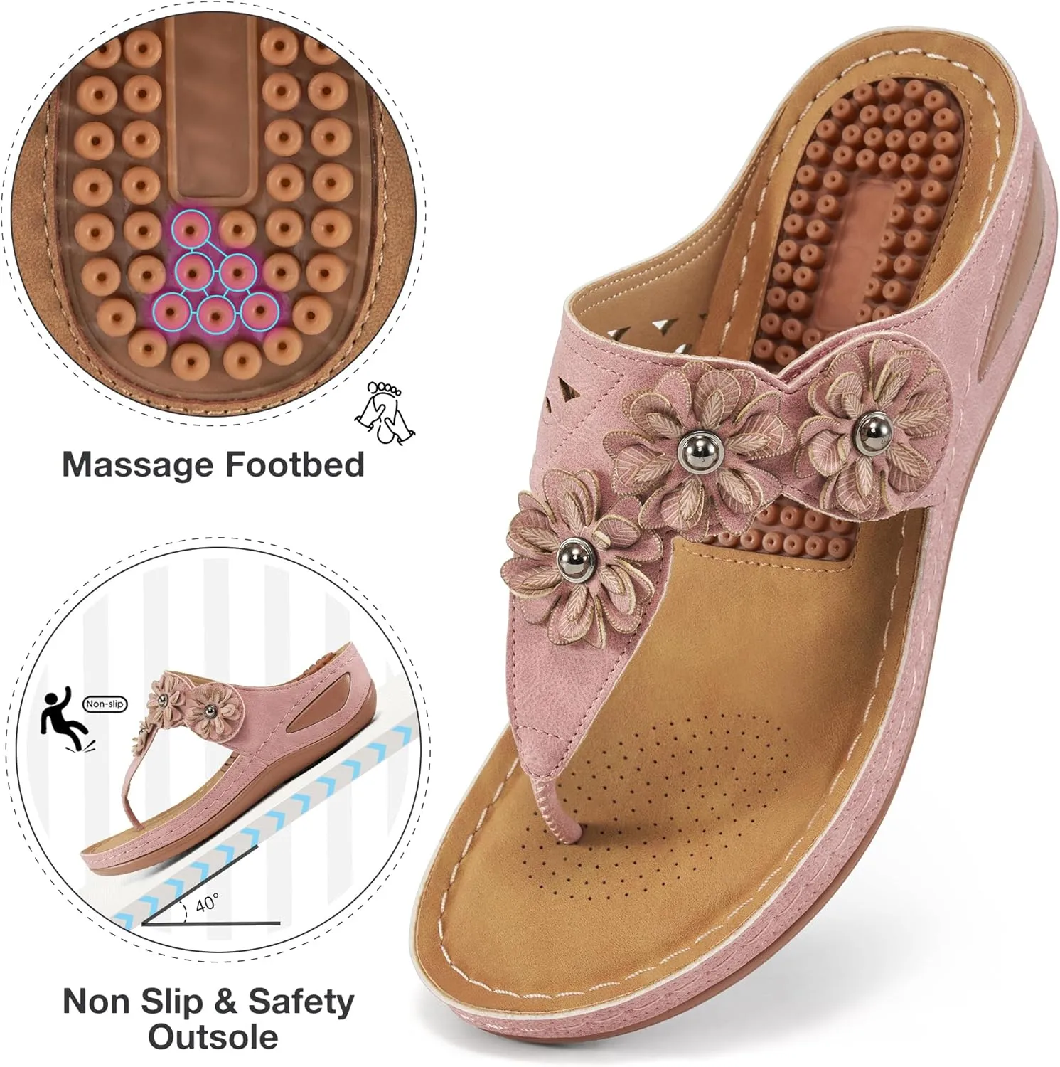 FUDYNMALC Sandals Women Wedge Shoes: Summer Dressy Flip Flops Comfortable Orthopedic Platform Footwear Casual Walking Wedges