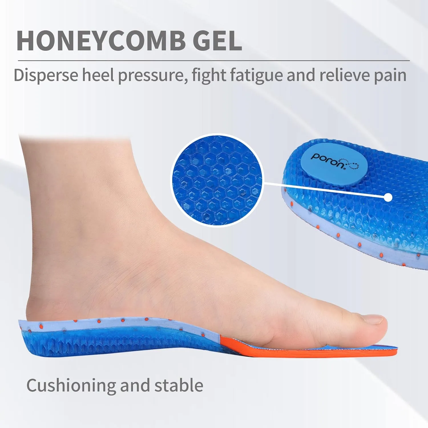 Gel Work Insoles with Poron Foam – Anti-Fatigue Shock Absorption for Standing All Day, Low Arch Support Boot Insert (Men/Women)