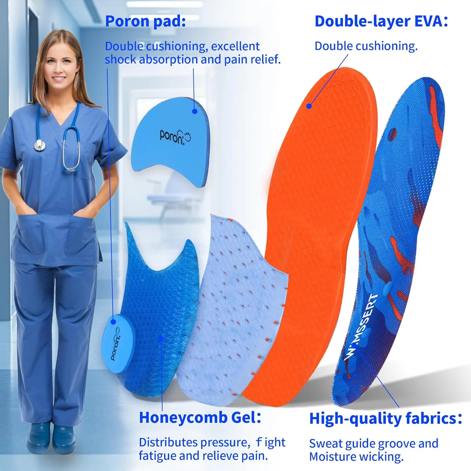 Gel Work Insoles with Poron Foam – Anti-Fatigue Shock Absorption for Standing All Day, Low Arch Support Boot Insert (Men/Women)