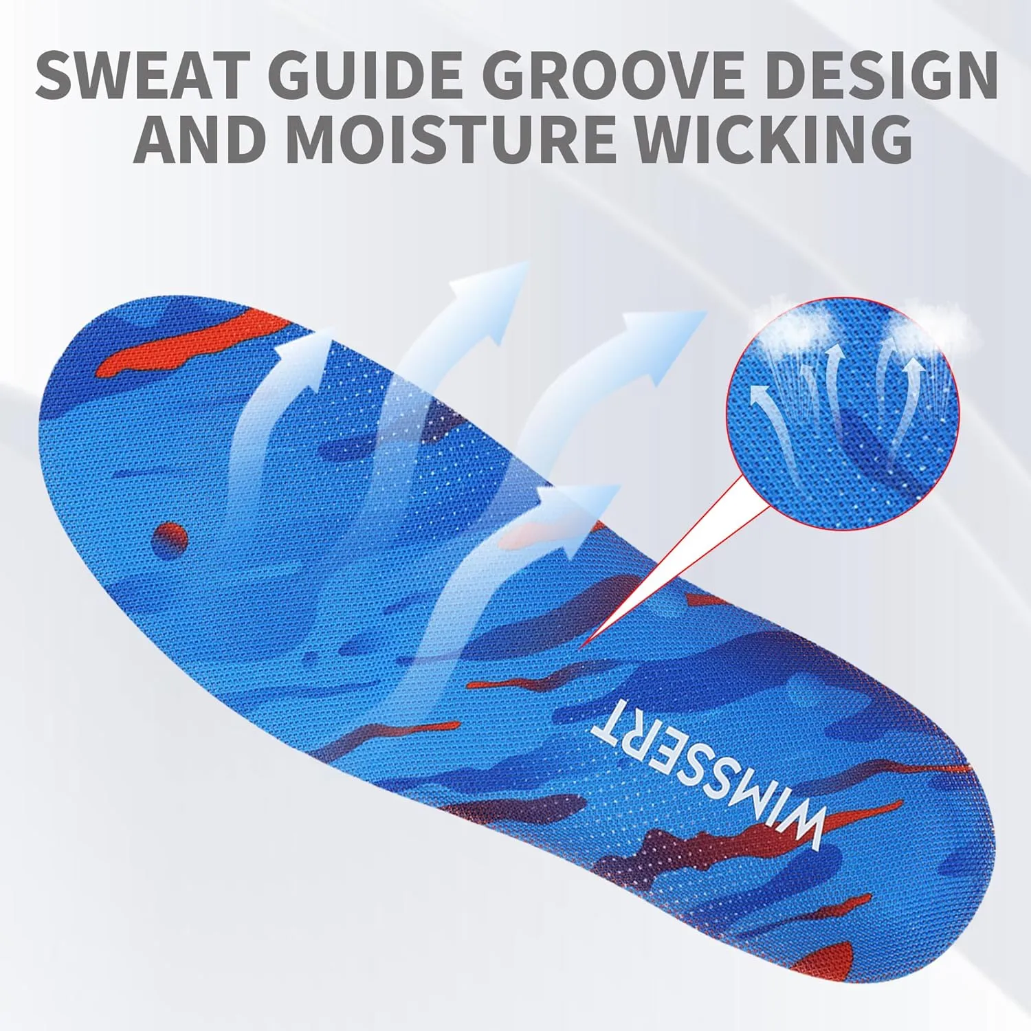 Gel Work Insoles with Poron Foam – Anti-Fatigue Shock Absorption for Standing All Day, Low Arch Support Boot Insert (Men/Women)
