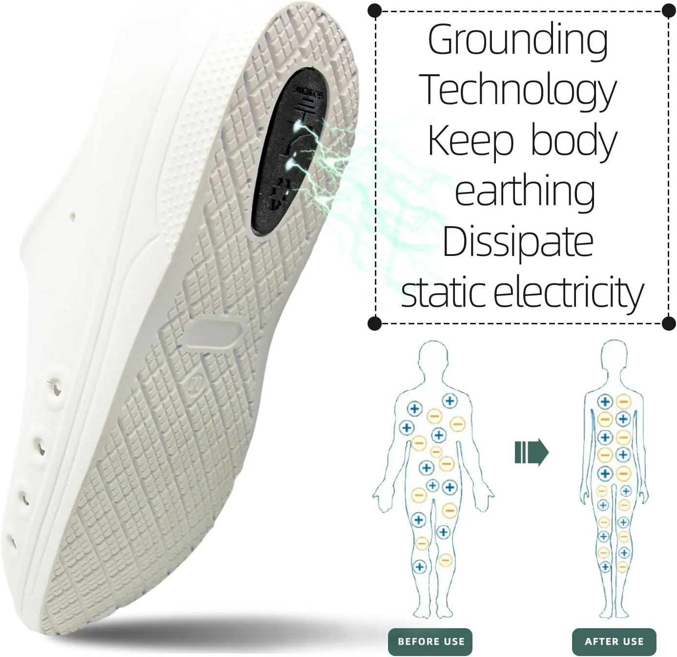 Grounding Clogs with Adjustable Strap Super Soft Graphene Enhanced Rubber Grounding Footwear for Men Women
