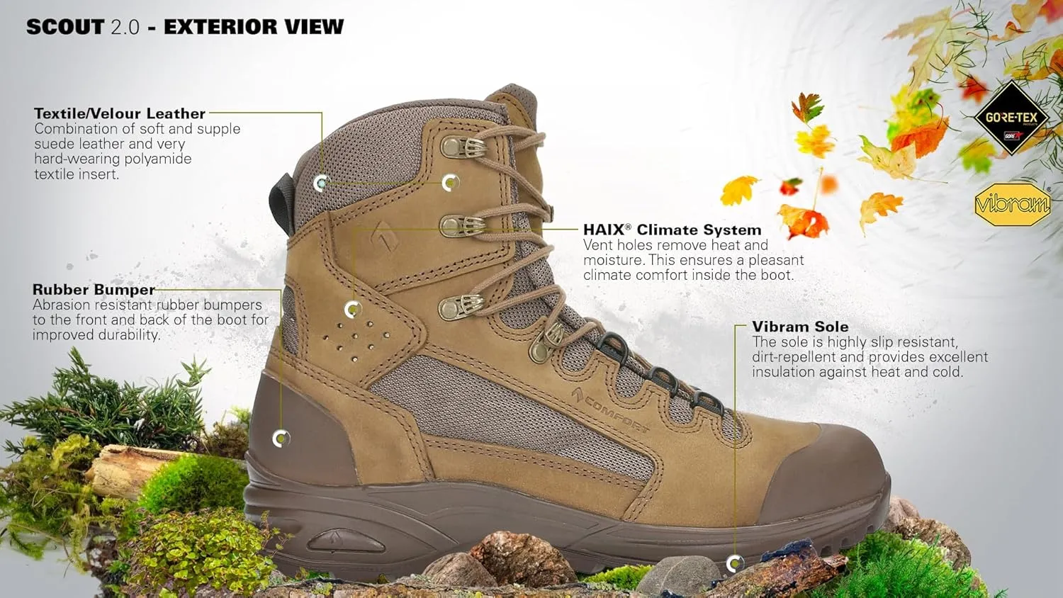 HAIX Scout 2.0 Hiking Boots, Long Lasting Durability Waterproof Hiking Shoes With Anti Slip Sole