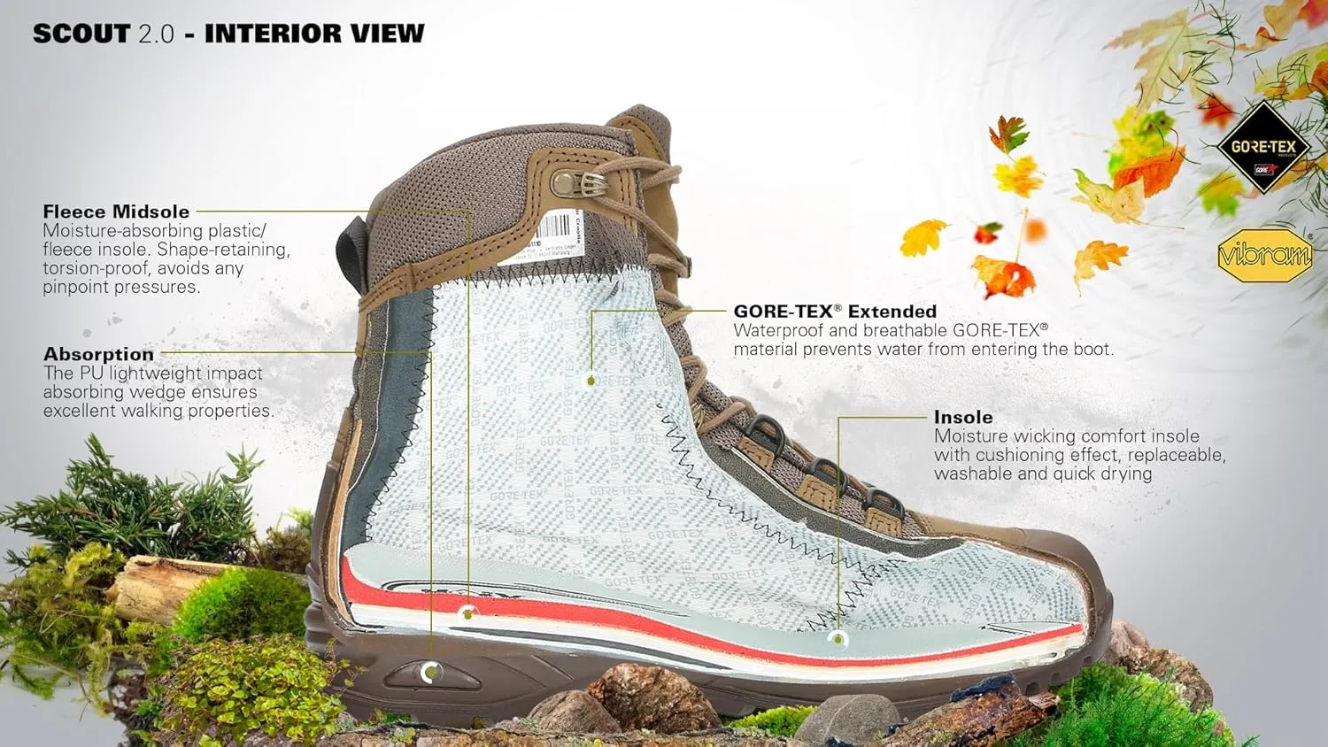 HAIX Scout 2.0 Hiking Boots, Long Lasting Durability Waterproof Hiking Shoes With Anti Slip Sole