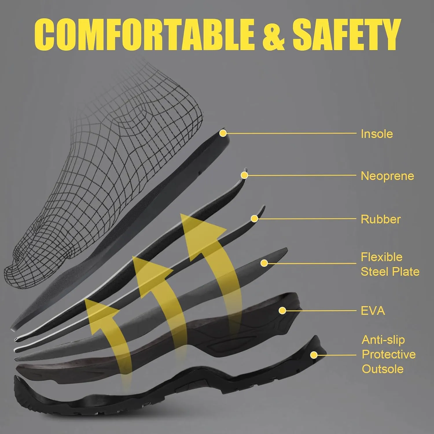Kalkal Rain Boots Men, Waterproof Rubber Boots for Men, Durable Neoprene Work Boots for Gardening Hunting and Fishing