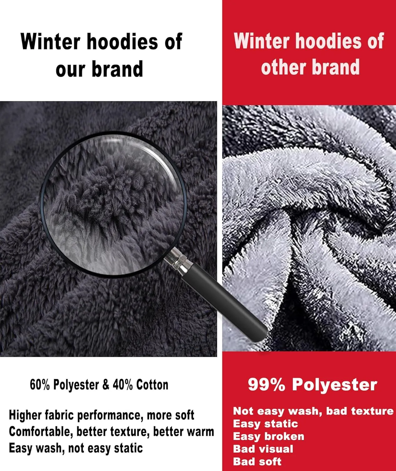 Little Beauty Men Hoodies Full Zip Up Jacket Fleece Sherpa Lined Heavyweight Sweashirts Winter