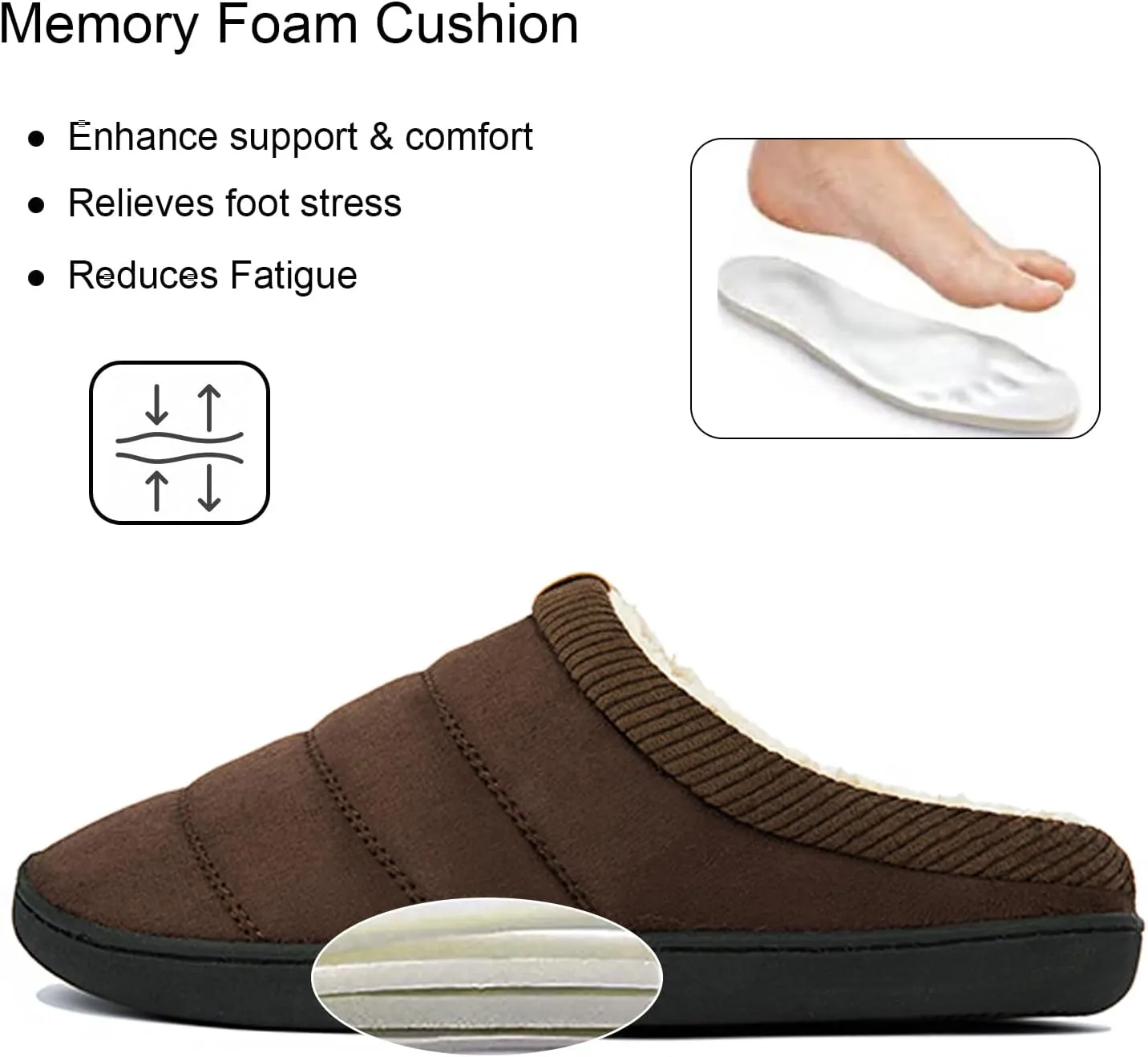 Men's Warm Memory Foam Slippers Suede Plush Shearling Lined Slip on Indoor Outdoor Clog House Shoes