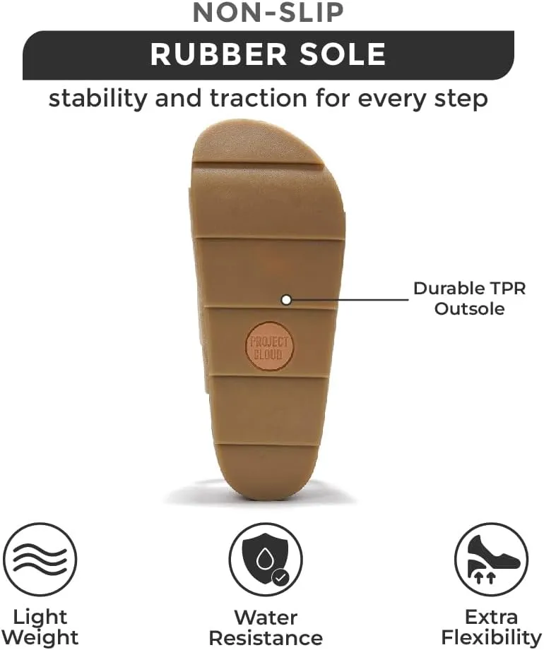 Project Cloud Genuine Leather Platform Sandals Women Footwear - Beach Summer Wedges with Comfortable Memory Foam Insole - Non Slip & Lightweight Wedge Sandals for Women 2025