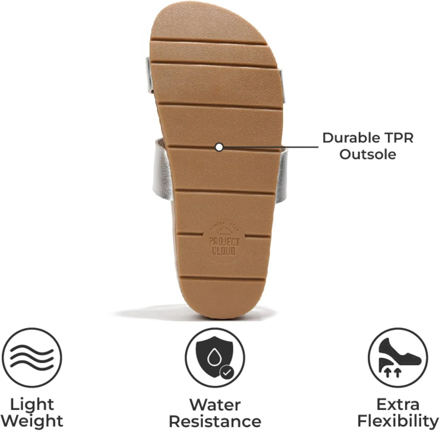 Project Cloud Memory Foam Slide Sandals Women Footwear - Lightweight Two-strap and Non-Slip Vegan Leather Platform Slides - Summer Sandals for Women 2025 (HILLTOP)