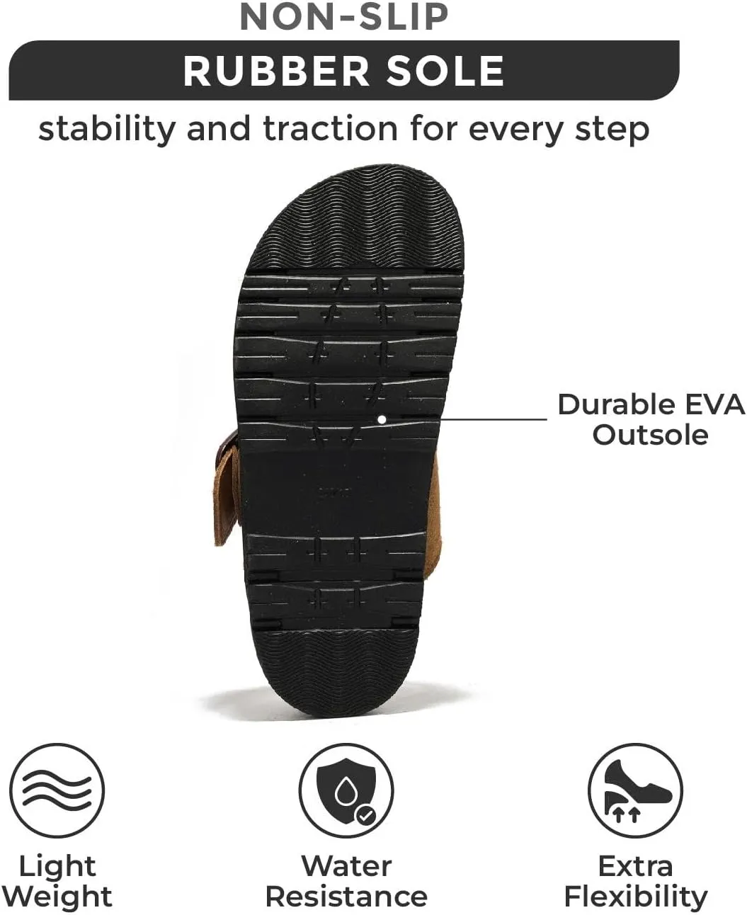 Project Cloud Platform Sandals Women Footwear - Comfortable Summer Slides Memory foam Insole with Adjustable Straps - Casual Wear Womens Sandals