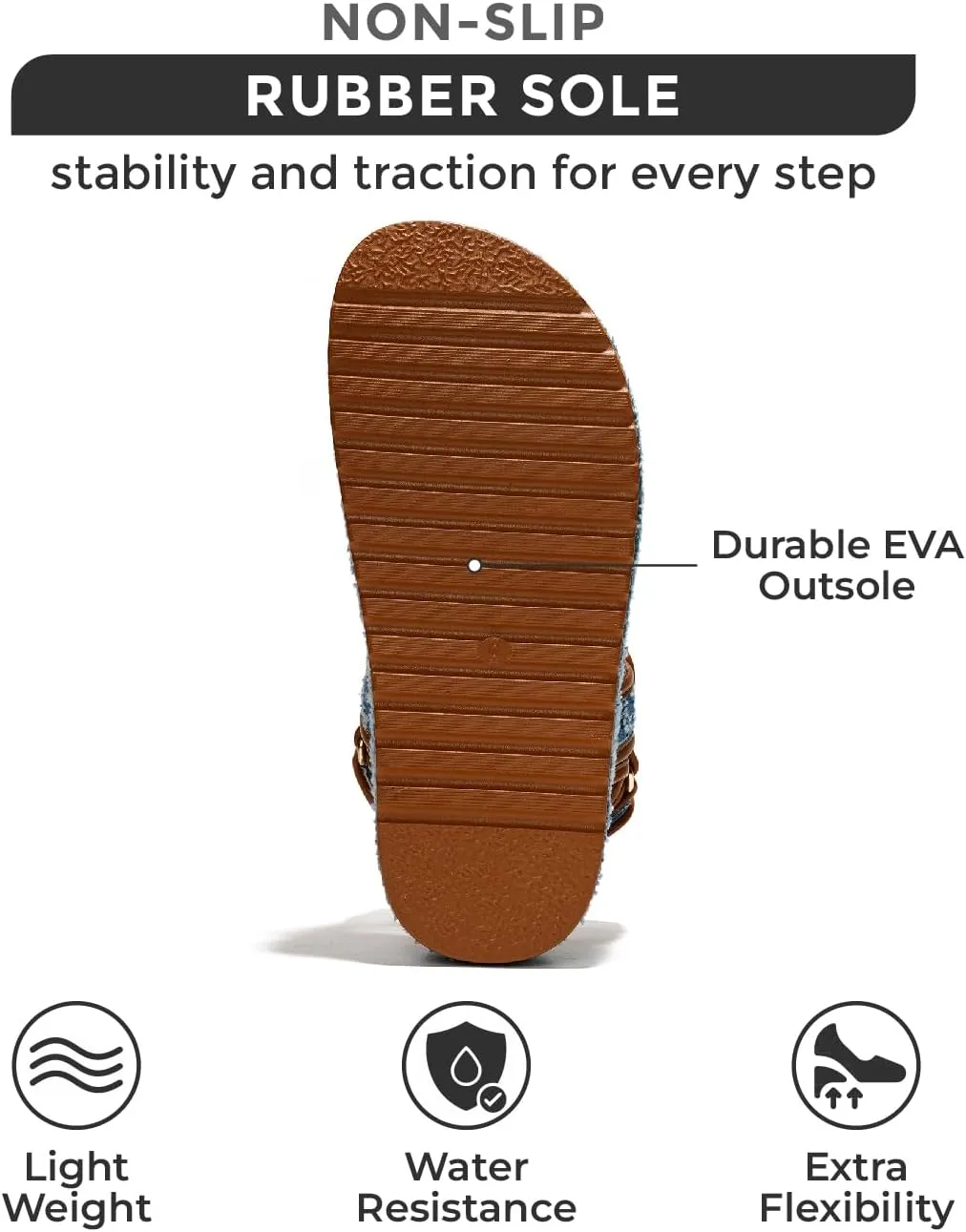 Project Cloud Platform Sandals Women Footwear - Memory Foam & Comfortable Adjustable Strap Ladies Wedges - Non Slip Fashion Beach Sandals for Women 2025 (Ginevra)