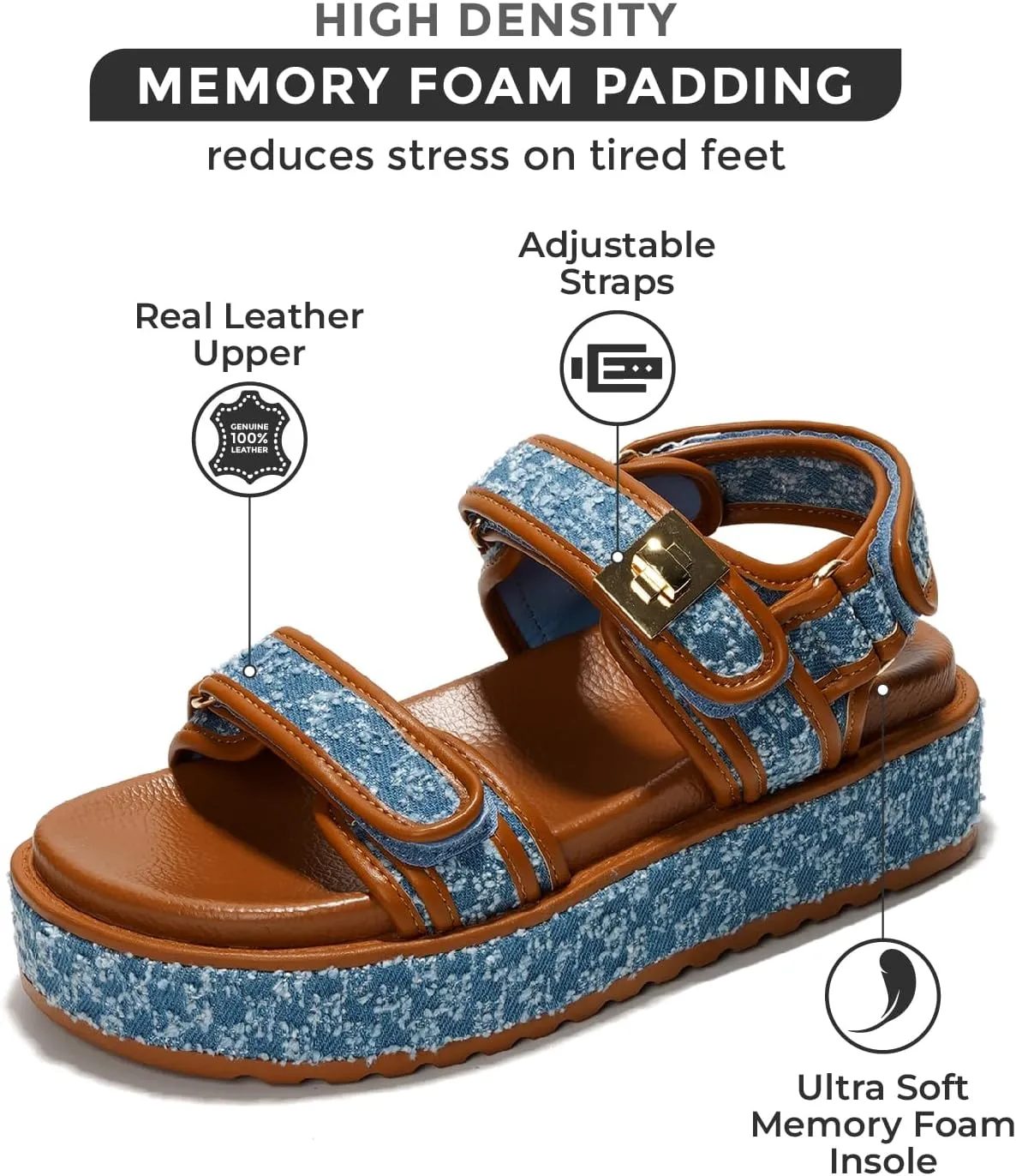 Project Cloud Platform Sandals Women Footwear - Memory Foam & Comfortable Adjustable Strap Ladies Wedges - Non Slip Fashion Beach Sandals for Women 2025 (Ginevra)