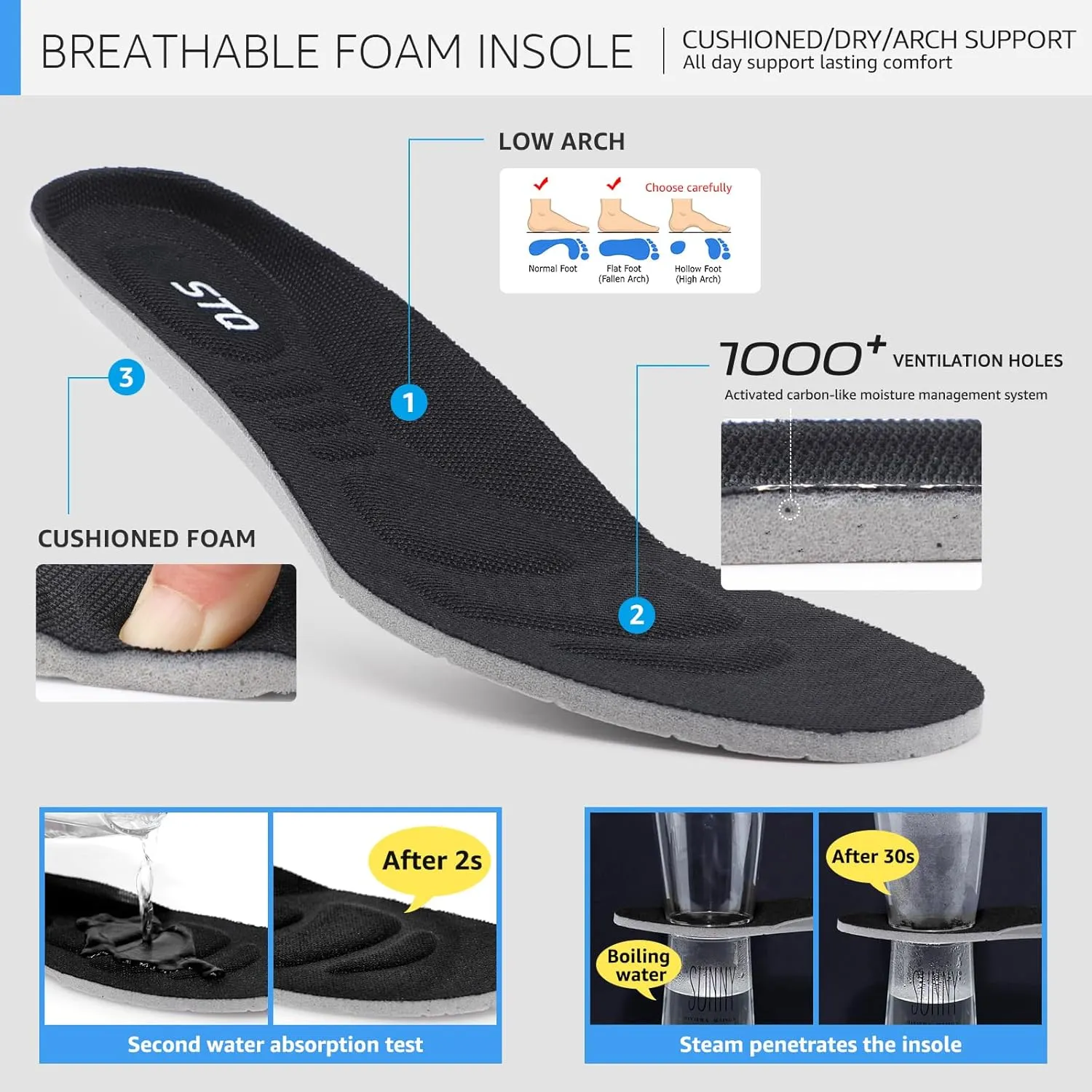 STQ Slip on Sneakers Women Walking Shoes with Arch Support Comfortable Non-Slip Nurse Shoes