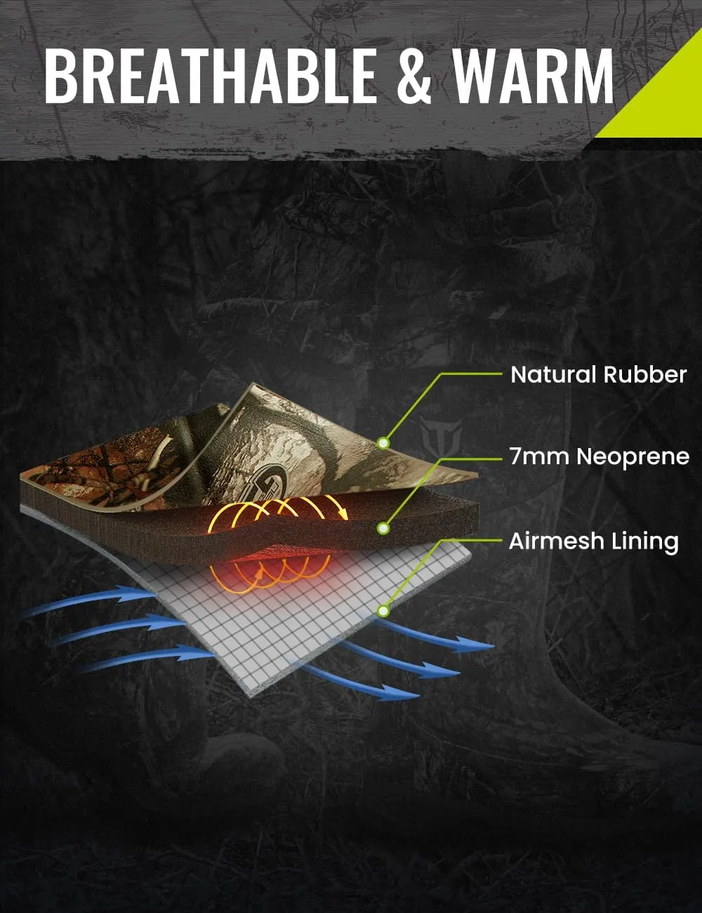 TIDEWE Rubber Hunting Boots, Waterproof Insulated Next Camo G2 Warm Rubber Boots with 7mm Neoprene, Durable Outdoor Hunting Boots for Men (Size 5-14)