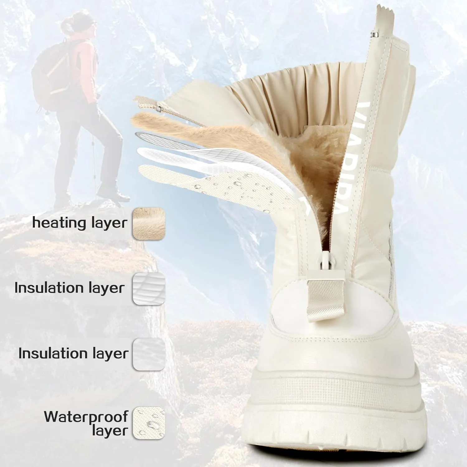 Winter Boots for Women Waterproof, Snow Boots for Women, Womens Mid Calf Low Heel Zip Up Anti-Slip Warm Booties Comfortable for Outdoor Walking Hiking