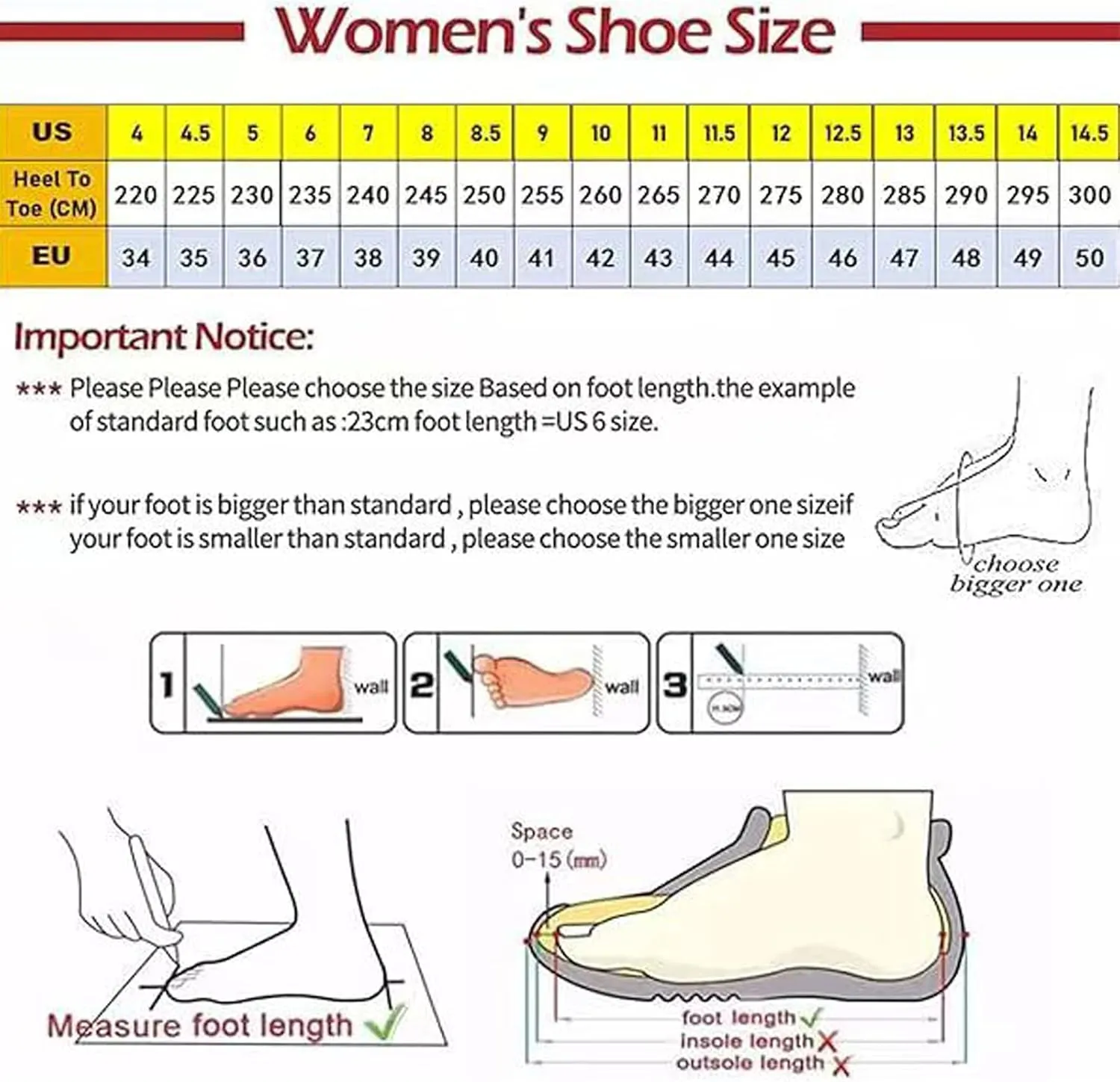 Women's Mesh Slip-On Platform Walking Shoes Comfort Lightweight Breathable Elastic Mouth Nurse Walking Work Shoes for Workout for Plantar Fasciitis Standing All Day
