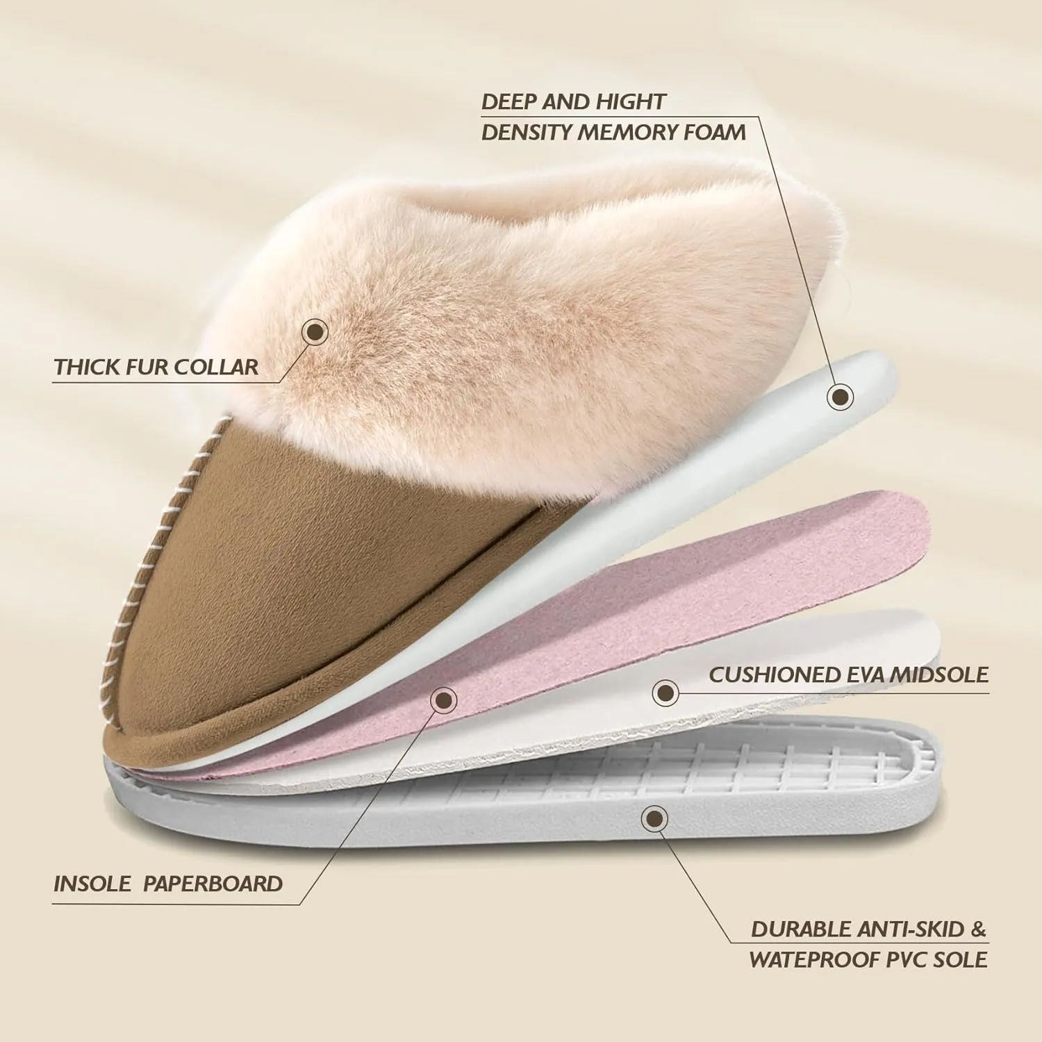 Womens Slippers Memory Foam Fluffy Fur Soft Slippers Warm House Shoes Indoor Outdoor Winter