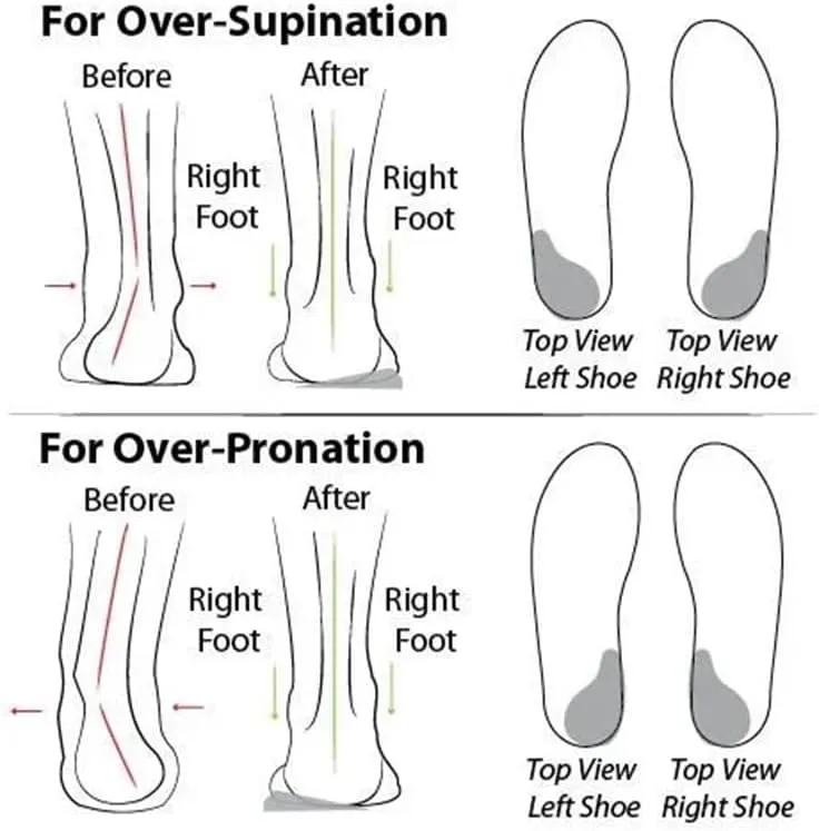 Women’s Soft Sole Mesh Comfort Orthopedic Shoes
